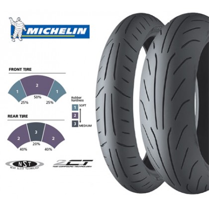 MICHELIN city extra 120-70-12 & 120-70-12